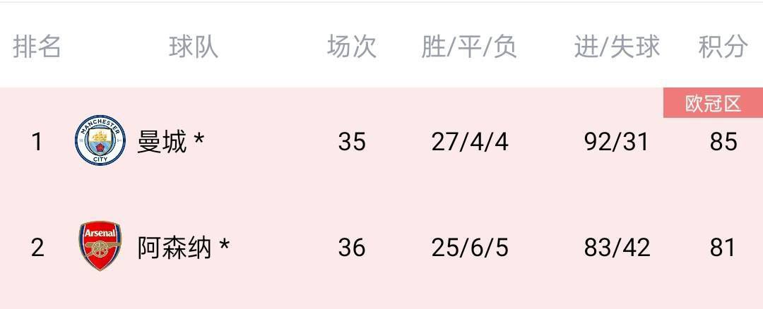 你的愿望