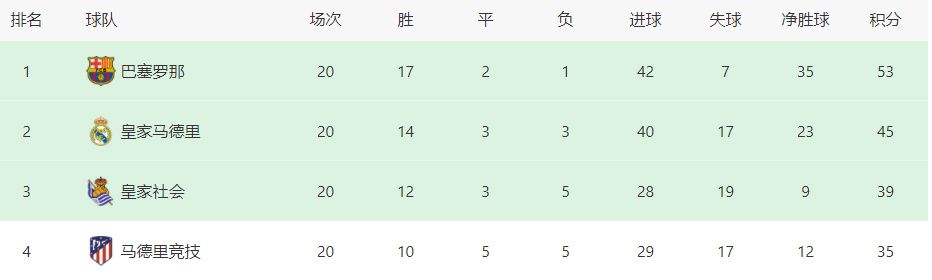 出轨的女人2
