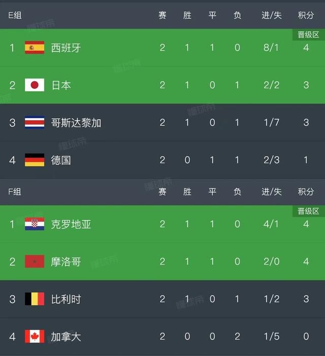 久久e