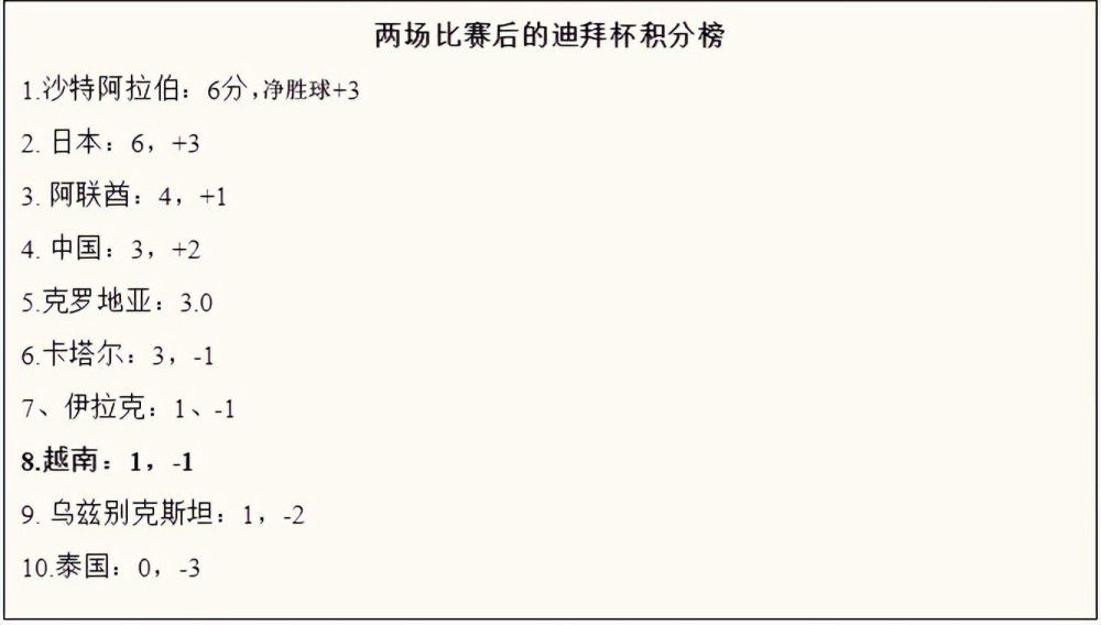 亚洲免费二区