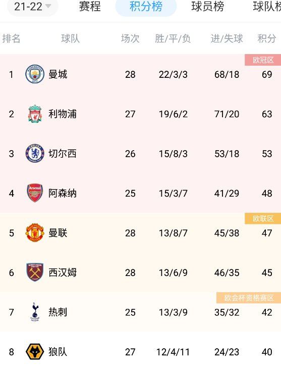 91在线视频