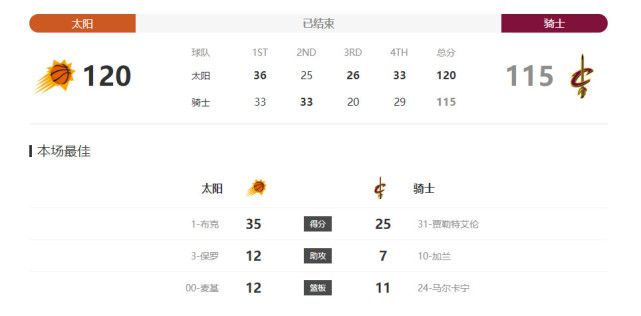 亚洲激情综合