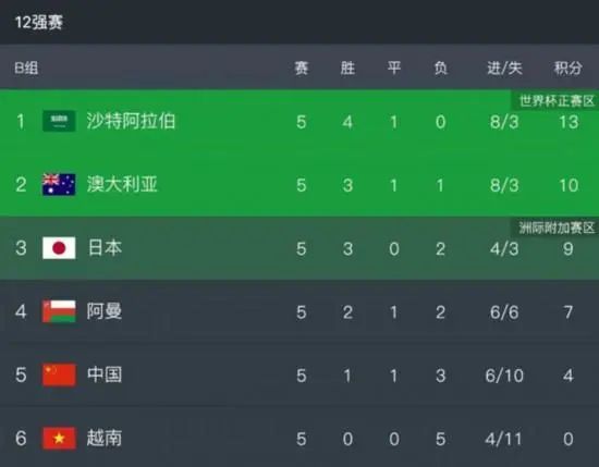 久久精品av