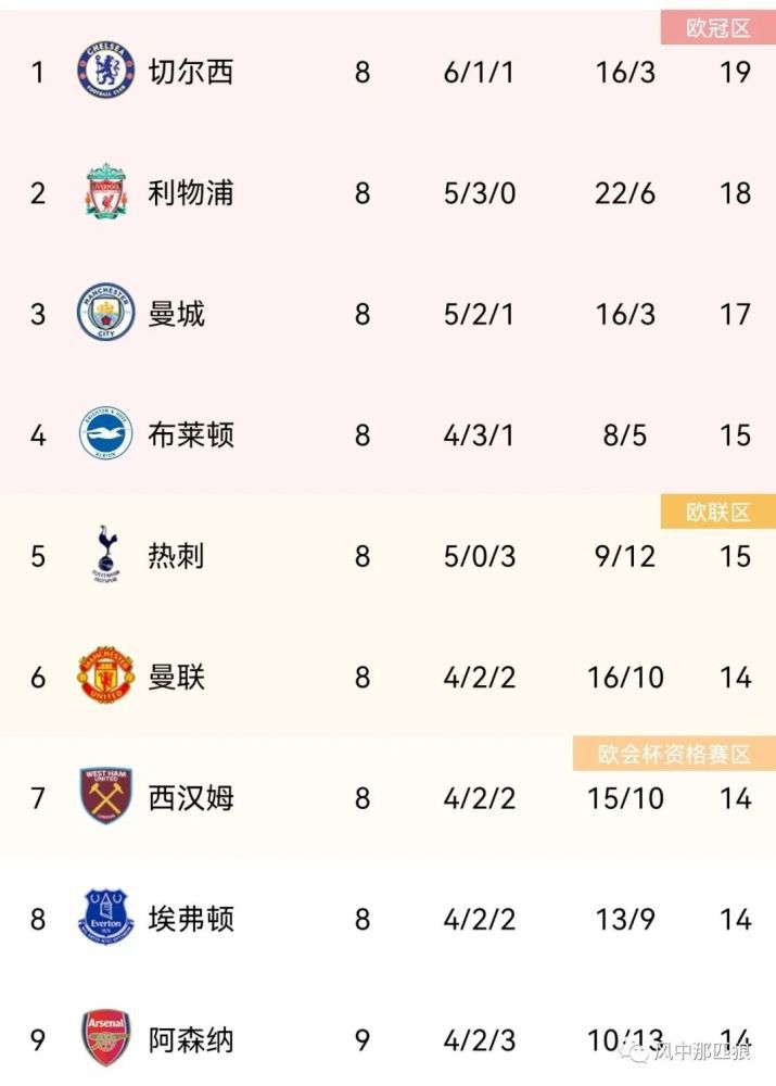 国产精品视频区