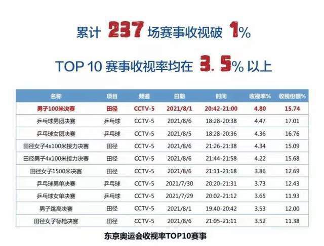 福利涩